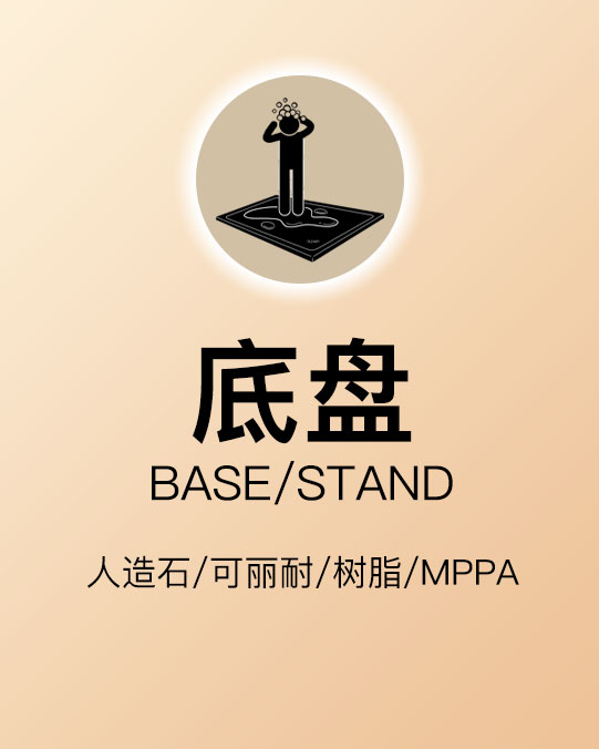 底盘